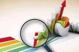 31省份经济三季报出炉