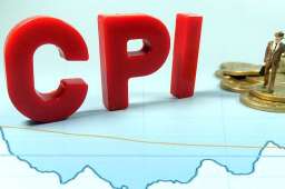 10月CPI同比上涨1.5%